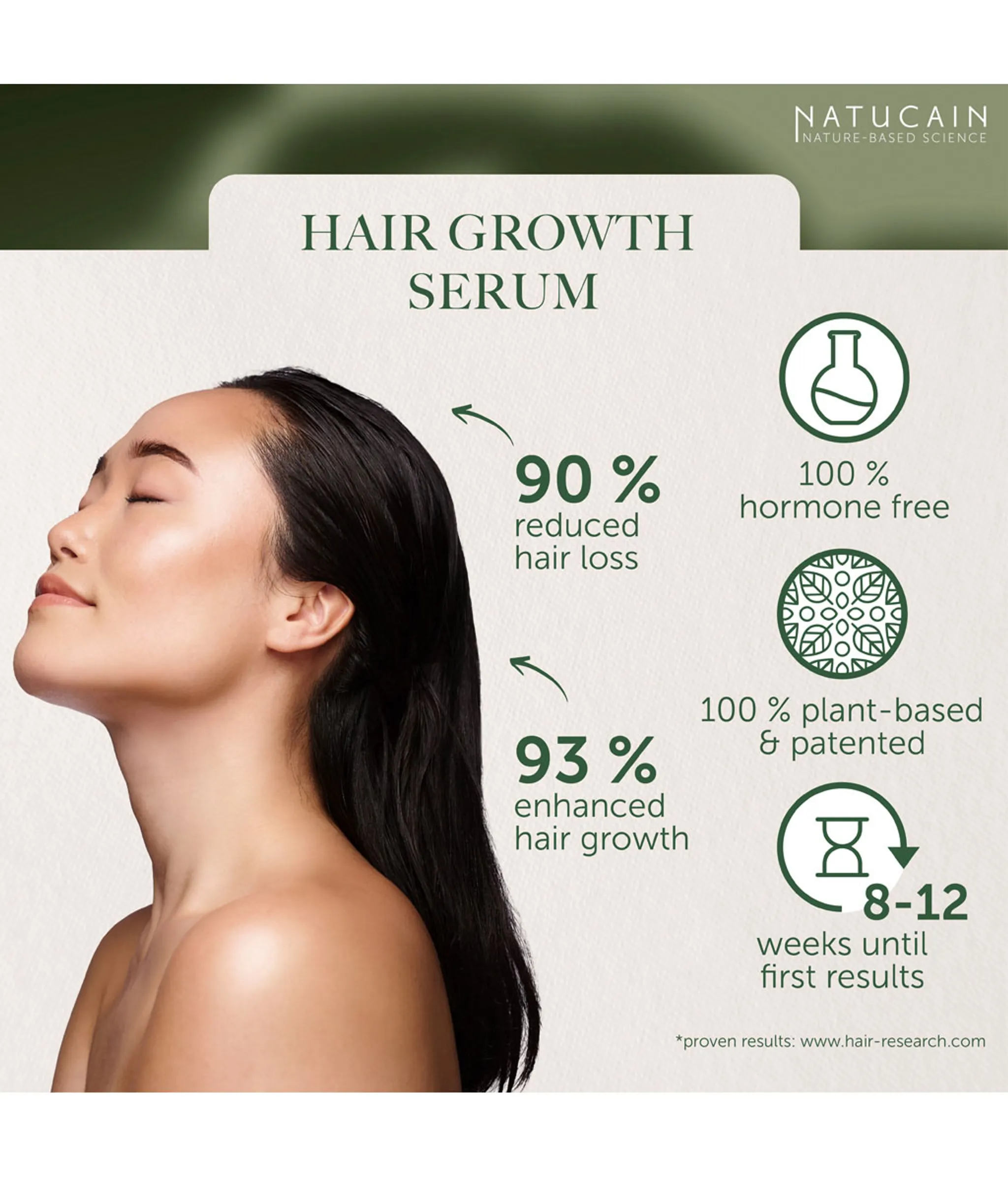 Natucain Hair Activator 200ML