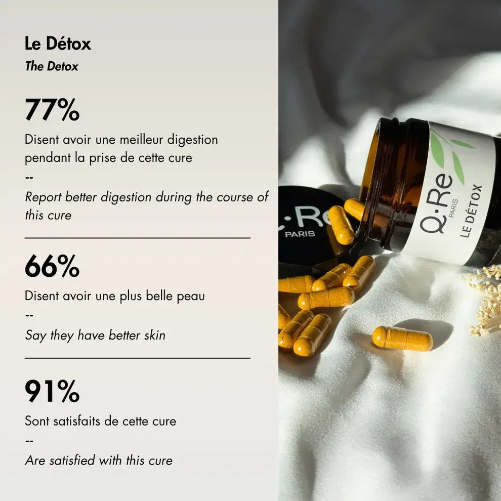 Le Detox Q.RE