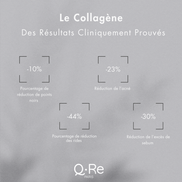 Le Collagene Q.RE